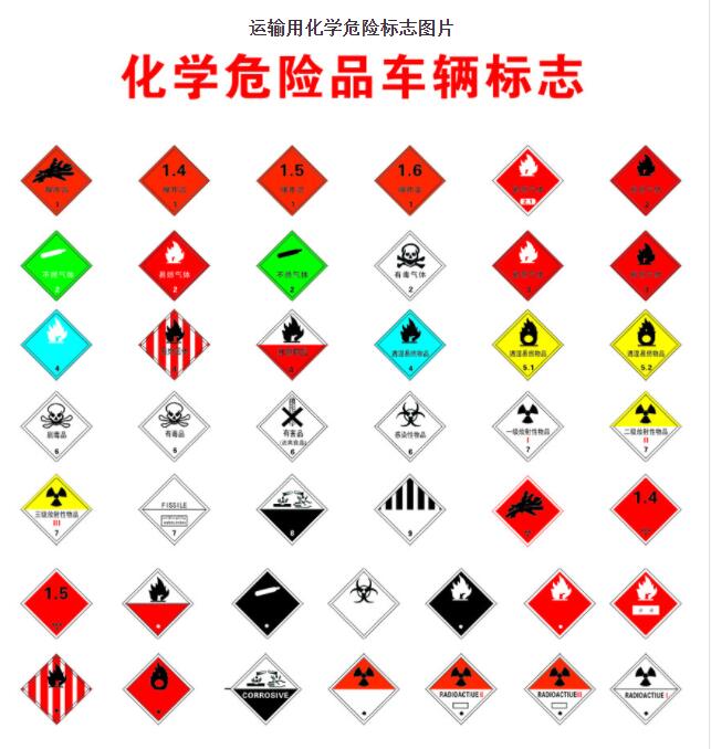 <a href='http://m.zjkccx.cn' title='危險品運輸' >危險品運輸</a>