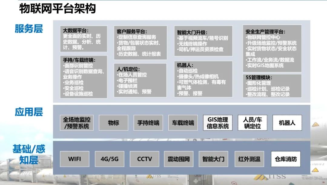 <a href='http://m.zjkccx.cn' title='危險品運輸' >危險品運輸</a>