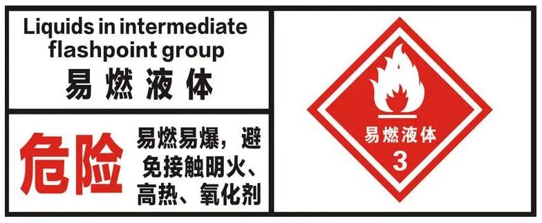 3類<a href='http://m.zjkccx.cn' title='危險品海運' >危險品海運</a>出口