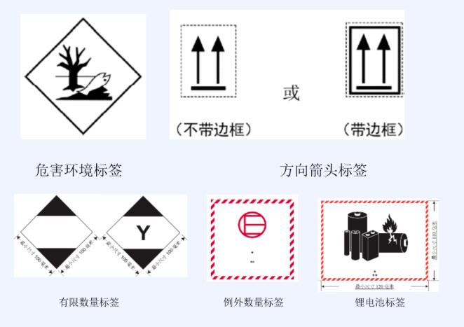 <a href='http://m.zjkccx.cn' title='危險(xiǎn)品運(yùn)輸' >危險(xiǎn)品運(yùn)輸</a>標(biāo)簽