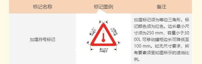 <a href='http://m.zjkccx.cn' title='危險品貨運' >危險品貨運</a>